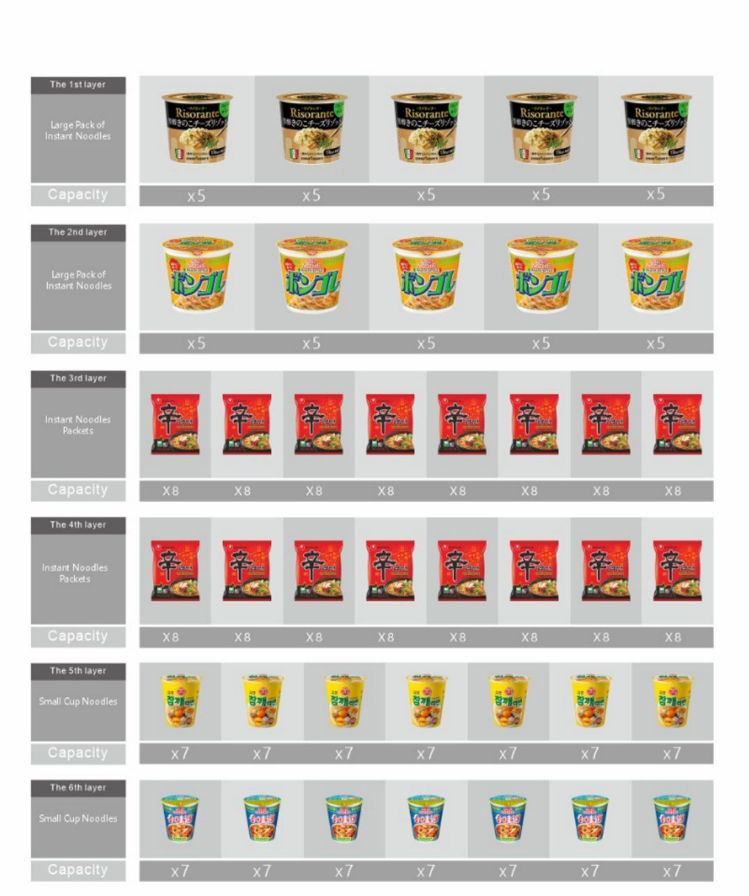 Instant noodle vending machine with water heater 3